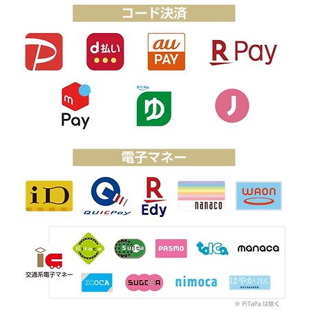 Apa Hotel Kobe Sannomiya Ekimae Eksteriør billede
