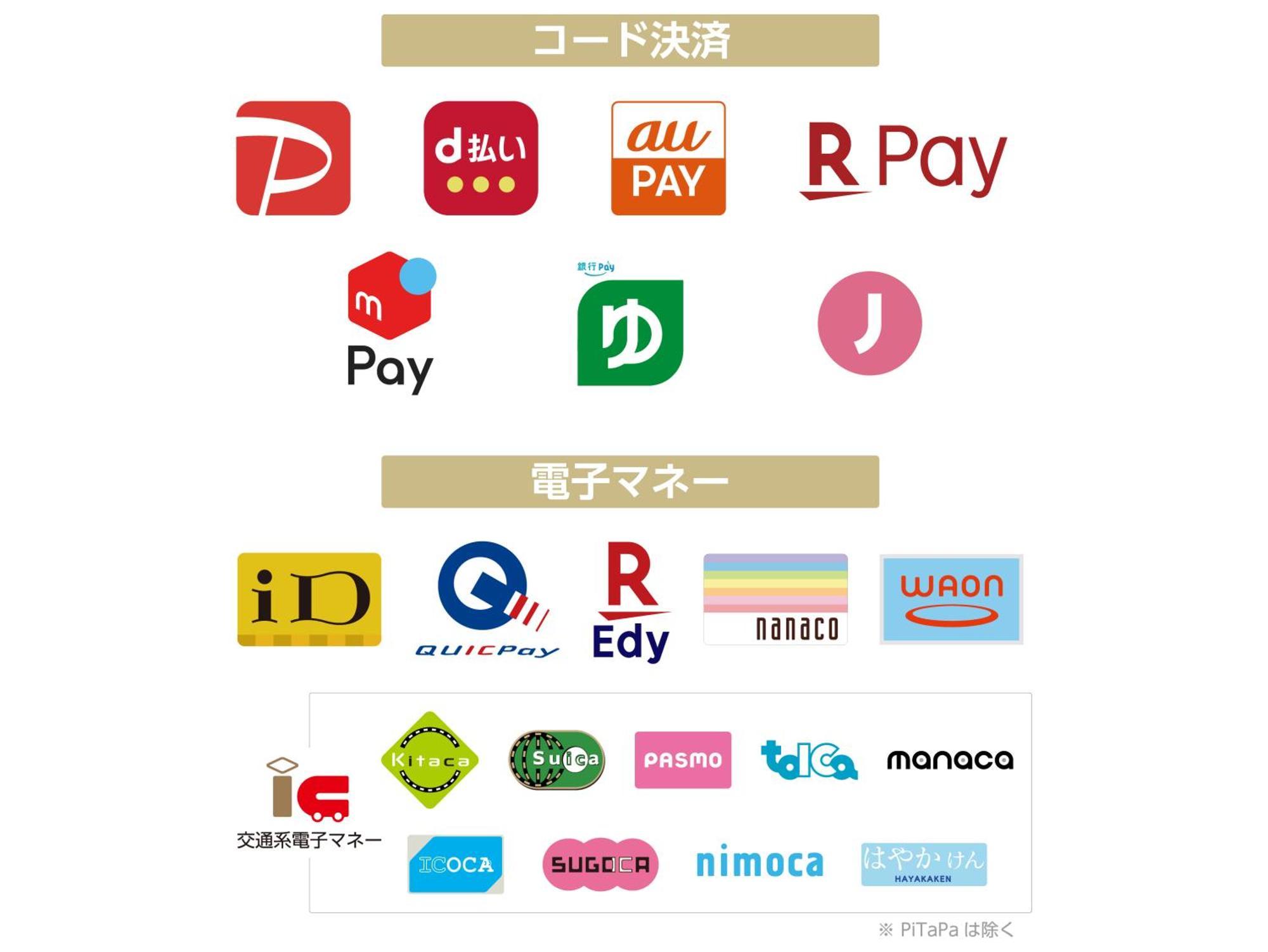 Apa Hotel Kobe Sannomiya Ekimae Eksteriør billede